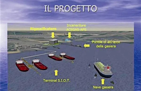 Morski terminal mimo Bruslja?