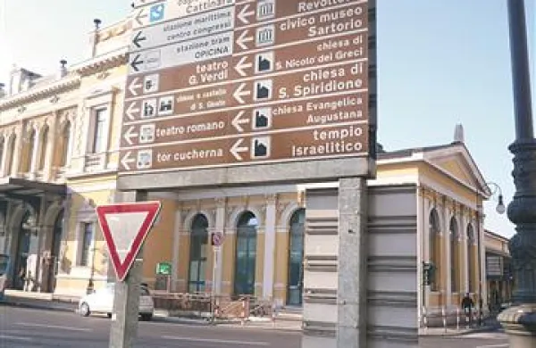 Na križišču pred železniško postajo v Trstu  je ob semaforju kar 24 tablic. Vse samo v italijanščini, slovenskega napisa ni.