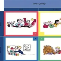 Štirje vedenjski tipi: dominanten (rdeč), iniciativen (rumen),  korekten (moder) in stabilen (zelen). Eni  dobro delujejo v  stresnem okolju, drugi potrebujejo mir. Eni so odločni, drugim  je pomembneje, da so priljubljeni. Vsem pa je skupno eno: če  jih postavimo na pravo delovno mesto, zacvetijo. Sicer pa  svoje nezadovoljstvo prenašajo tudi na sodelavce.