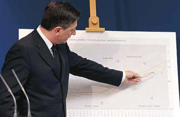 Če novi interventni zakon ne bo sprejet, se bodo v prihodnjem letu povišale plače v javnem sektorju, pokojnine in socialni transferji, za štiri odstotke pa bodo višje tudi plače funkcionarjev. Finančne posledice nesprejetja zakona so ocenjene na 300 milijonov evrov.