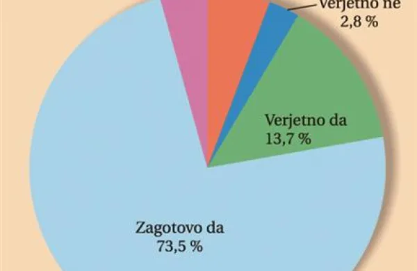 Primorci so prepričani, da bo zmagal Jan&scaron;a