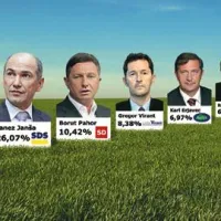 Slovenci stavijo na drugačno Slovenijo