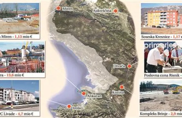 Nova primorska razglednica - kaj vse je naprodaj 