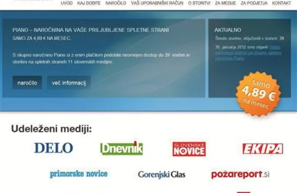 V slovenskem Pianu po navedbah upravljalcev sistema sodelujejo Primorske novice, Delo, Slovenske novice, Dnevnik, 7dni, Gorenjski glas, Ekipa, Dolenjski list, Autobild in Pozareport.si