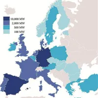 Veter poganja največ vetrnic v Nemčiji in Španiji (temnomodro), Poljska je skupaj z Avstrijo, Belgijo, Grčijo, Irsko in Švedsko nekje na sredi, Slovenija pa povsem na dnu