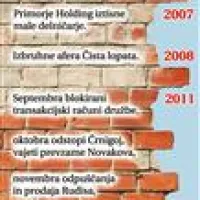 &ldquo;To ni življenje. Težko je.&rdquo;