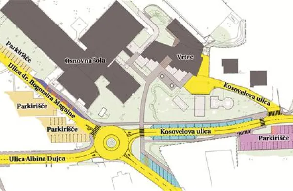 Shema nove prometne ureditve pri šoli in vrtcu v Divači:  del Kosovelove ulice med Kajuhovo ulico in novim krožiščem, ulica Albina Dujca in del Ulice                             dr. B. Magajne od Kraške ceste mimo šole do Kolodvorske ulice   je  območje umirjenega prometa z omejitvijo na 30 kilometrov na uro ter urejeno s pločniki in prehodi za pešce za pešce in kolesarje