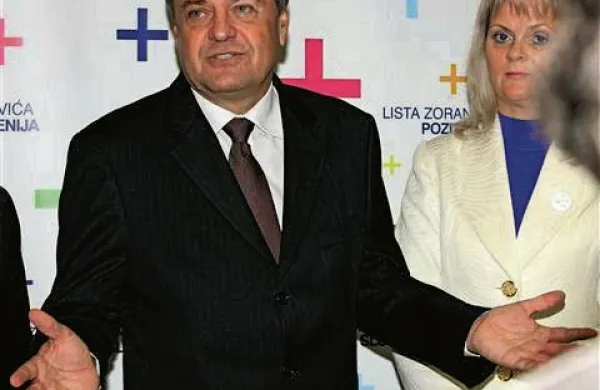 Zoran Janković