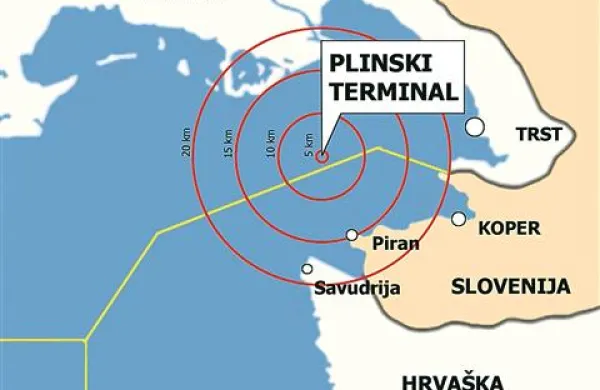 Tudi načrti za gradnjo plinskega terminala sredi Tržaškega zaliva lahko romajo v predale