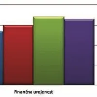 Dejavniki tveganja v ekipnih &scaron;portih
