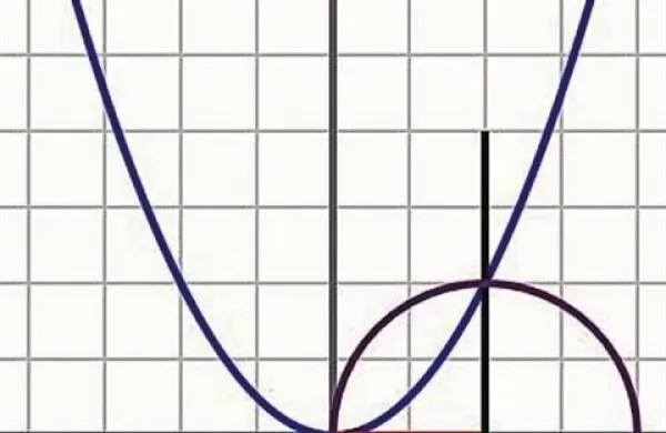 Matematični tabor je namenjen učencem 7., 8. in 9. razreda osnovnih šol ter dijakom srednjih šol, ki jih zanima matematika
