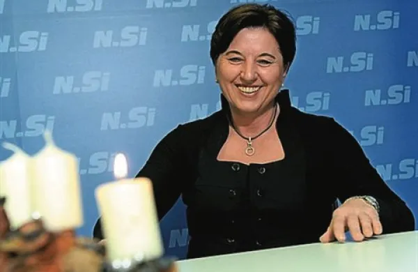 Najbolj se je podpora povečala NSi