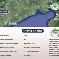 V Vipavi bo  zorela  trevižanska  mocarela