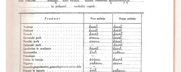 Šlenčevo šolsko spričevalo 