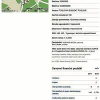 Podatki o finančni kondiciji podjetja Danita d.o.o. na spletni strani poslovnega imenika bizi.si