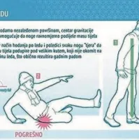 Nasveti, kako hoditi po ledu
