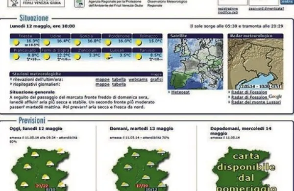 Danes “začuda” napovedujejo ves dan sonce