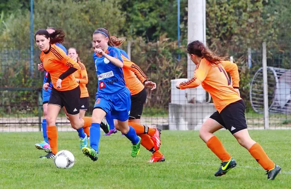 Oranžne si v novi sezoni želijo najmanj izboljšati lansko sedmo mesto