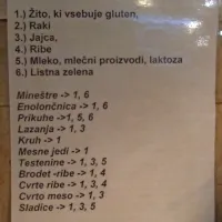 Bodo inšpektorji zadovoljni s takšnimi označbami? 