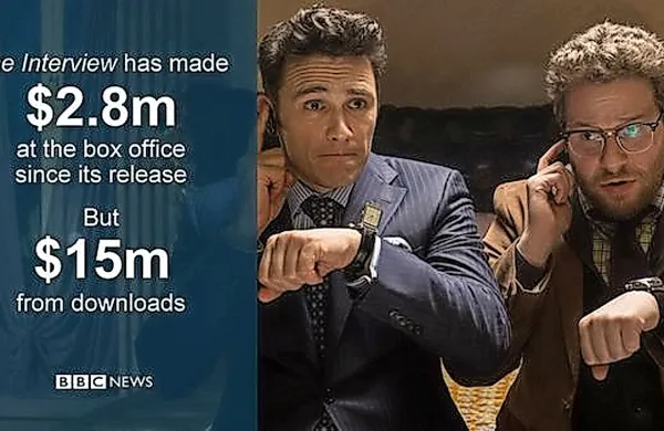 The Interview prek spleta zaslužil rekordnih 15 milijonov dolarjev