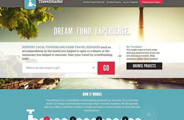 V Travelstarter je trenutno vključenih osem pilotnih lokalnih turističnih projektov iz Slovenije, Velike Britanije, Francije in Hrvaške.