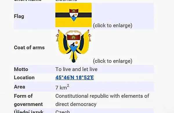Na spletni strani Liberland.org je s tem oklical najmanjšo 
državo na Balkanu, ki po njegovem mnenju leži na nikogaršnji 
zemlji.