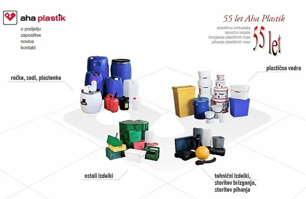 Novogoriško okrožno sodišče je danes potrdilo prisilno 
poravnavo nad podjetjem Aha Plastik s sedežem v Kanalu, 
enim od podjetij iz skupine Aha. 