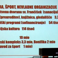 Na platno so med drugim projicirali tudi zanimive in zgovorne 
podatke o denarni podpori, ki jo je   Mestna občina Koper  v 
letu 2014 namenila  kulturi in športu.