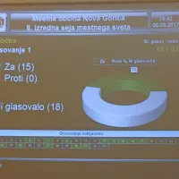 Po odhodu osmih svetnikov jih je ostalo ravno dovolj, da so 
imenovali direktorja. 