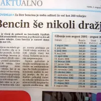  Avgusta leta 2006 se je bencin drastično podražil. 