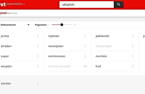 Uporabniki slovarja se podučijo, kateri pomeni vse se skrivajo pod besedo, in dodajo še  svoje. 