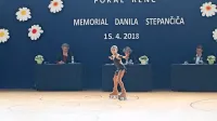 V Renčah so se množično predstavile predvsem najmlajše kotalkarice.
