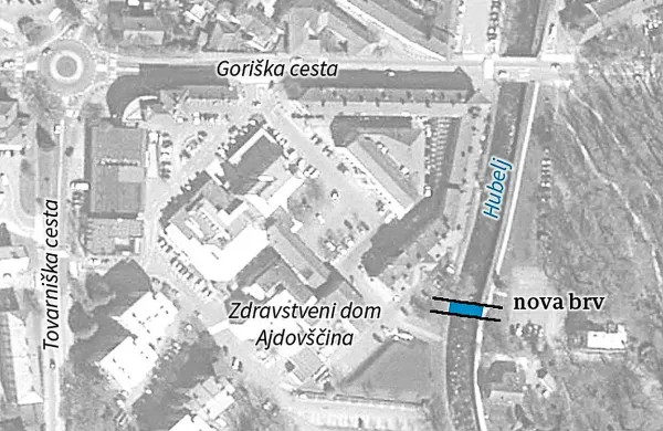 Se bližnjica vendarle približuje?