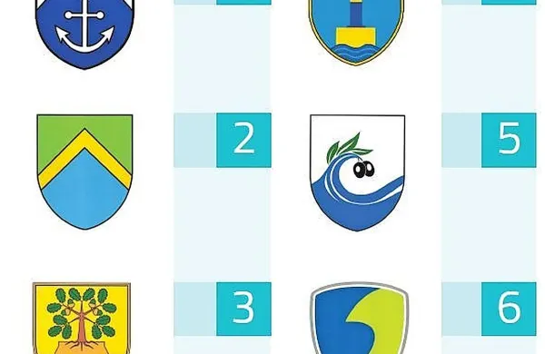 To so predlogi strokovne komisije za ankaranski grb