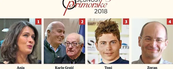 &Scaron;tiri izbire, pet kandidatov