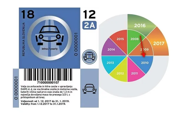 Dars prodal za 188,3 milijona evrov vinjet z letnico 2018