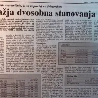 Izola je bila tudi pred dvema desetletjema znana po visokih cenah 
nepremičnin.