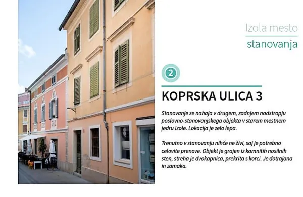 Nepremičnina, ki je na prodaj v Koprski ulici.