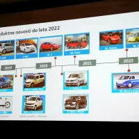 To so  novosti elektromobilnosti, ki bodo pri Volkswagnu sledile  v 
prihodnjih nekaj letih.

