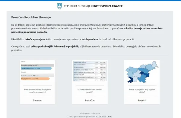 Finančno ministrstvo je vzpostavilo spletno mesto, ki omogoča 
dostop do ključnih podatkov državnega proračuna.