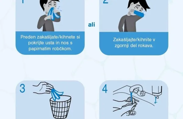 NIJZ za preprečevanje okužbe s koronavirusom priporoča preventivne ukrepe