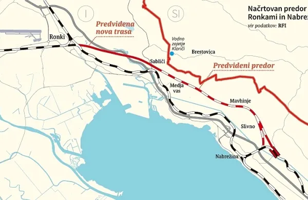 Tako naj bi po načrtih italijanske državne službe za železnice 
potekala proga med Ronkami in Nabrežino.