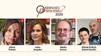 Majski &scaron;opek plete kultura
