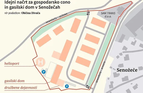 Občina Divača pripravlja prostorski načrt za umestitev  gospodarske cone na obrobje Senožeč, med cesti za Sežano in Divačo, kjer bi zgradili tudi nov gasilski dom.