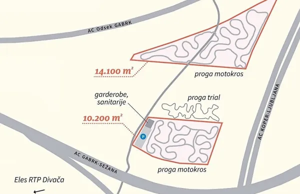 Občina Divača je podprla društvo Motoclub MX race Sežana, ki si 
želi na območju med Gabrkom in Elesom urediti proge za 
motokros. Pobudo je zato občina vnesla v dopolnitev OPN.