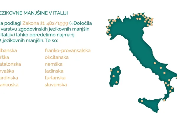 Animacije o Slovencih v Italiji in drugih manj&scaron;inah v FJK