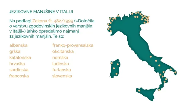 Animacije o Slovencih v Italiji in drugih manj&scaron;inah v FJK