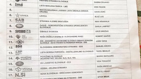 Na vzorčni glasovnici so tudi imena kandidatov iz tolminskega 
volilnega okraja.