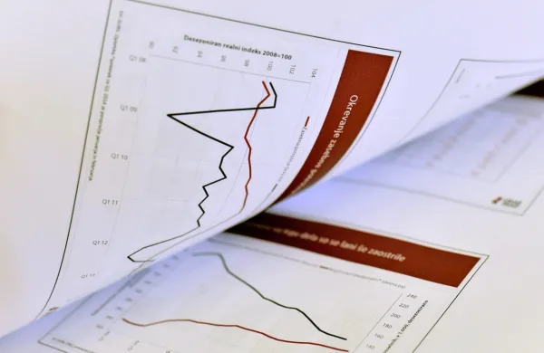 IMF Sloveniji letos napoveduje 1,6-odstotno rast