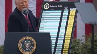 Predsednik ZDA Donald Trump je podpisal izvrsni ukaz o uveljavitvi globalnih reciprocnih carin na vse trgovinske partnerice.
